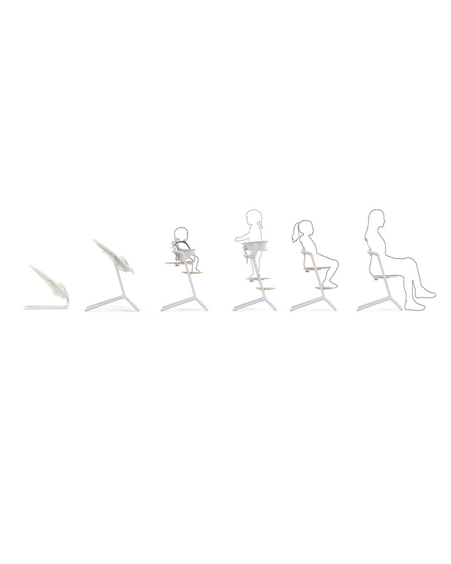Transat Gold Lemo/Click & Fold Coloris Canvas White Cybex