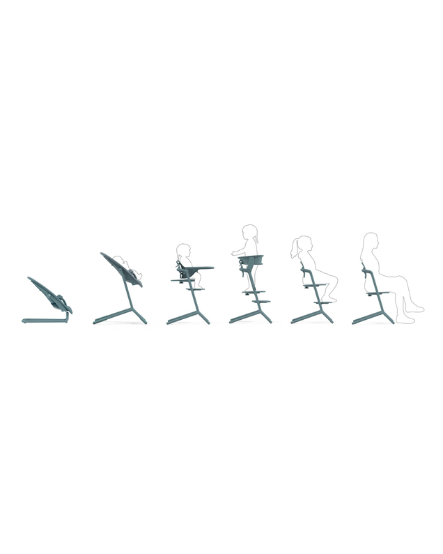 Socle pour transat Lemo/Click & Fold Coloris Stone Blue Cybex