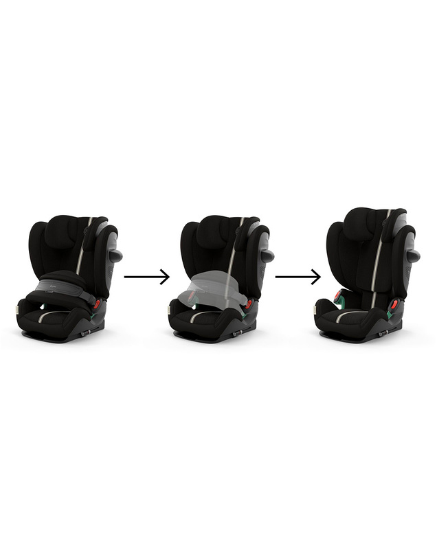 Siège auto Pallas G2 i-Size Coloris Moon black (Plus)  Cybex