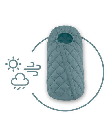 Chanceli&egrave;re Snogga 2 Coloris Sky Blue  Cybex