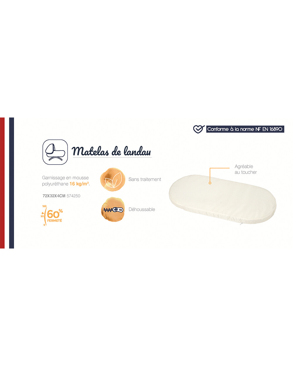 Matelas de landau 32x72 cm Déhoussable Candide