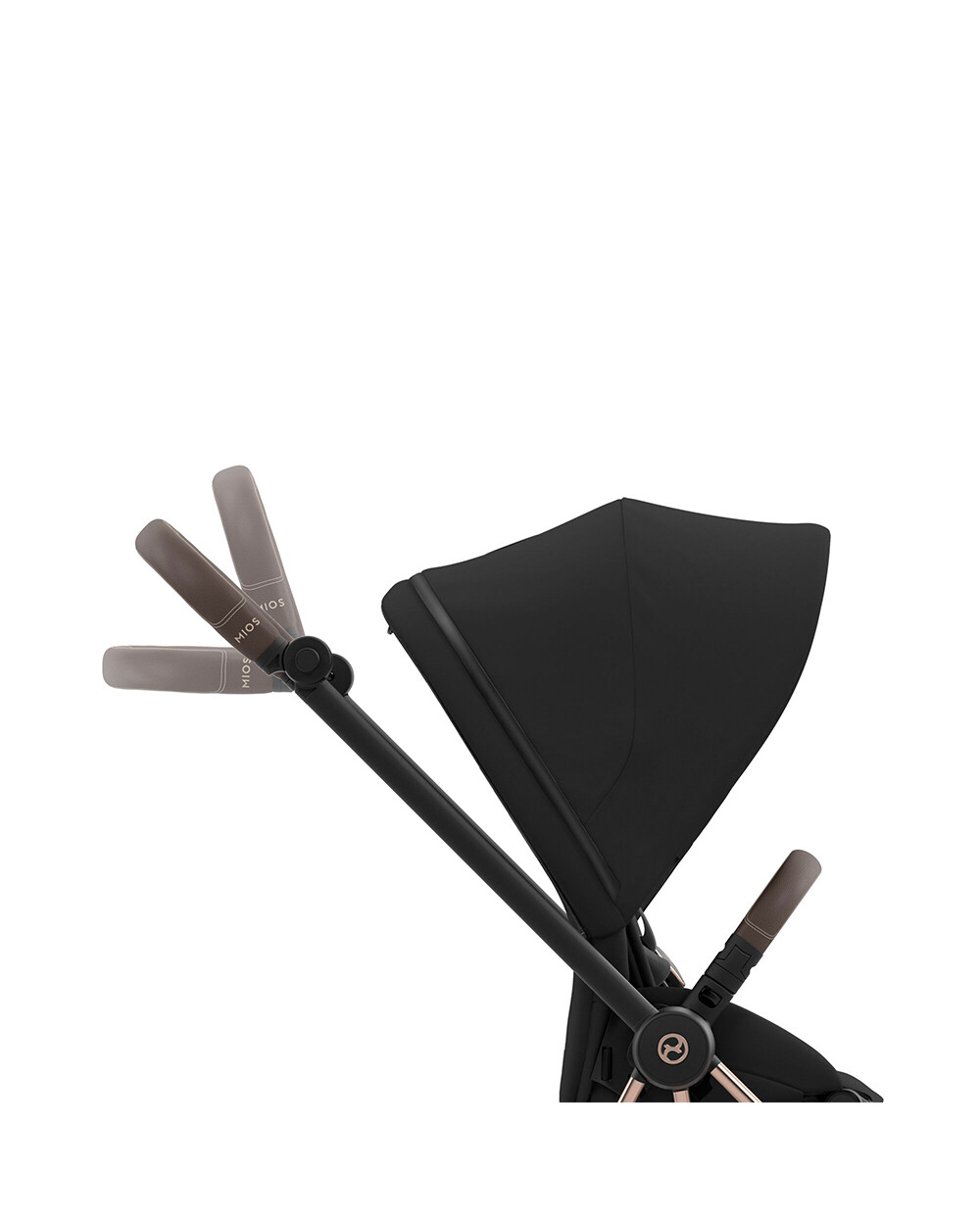 Châssis Mios Coloris rosegold Cybex