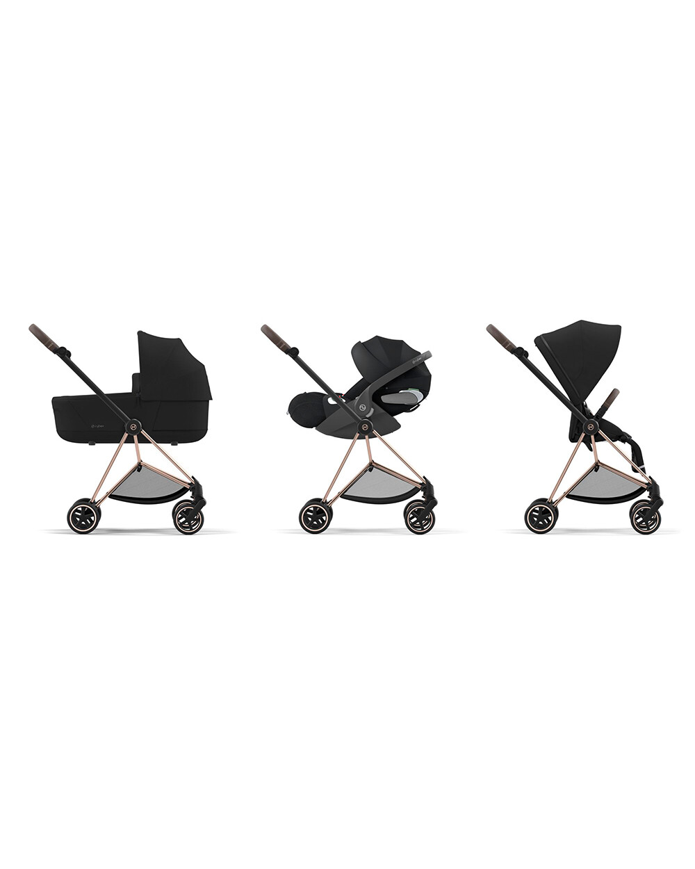 Châssis Mios Coloris rosegold Cybex
