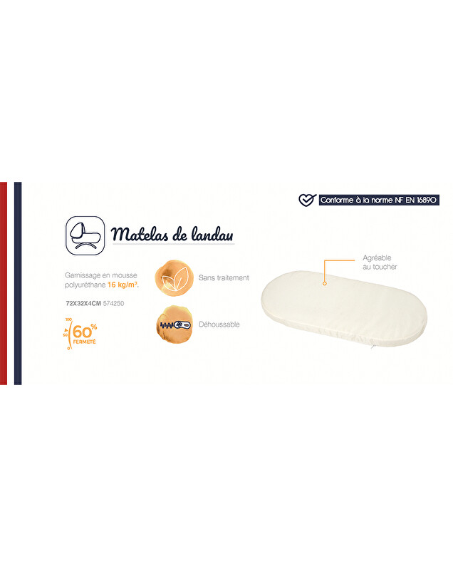 Matelas de landau 32x72 cm Déhoussable  Candide