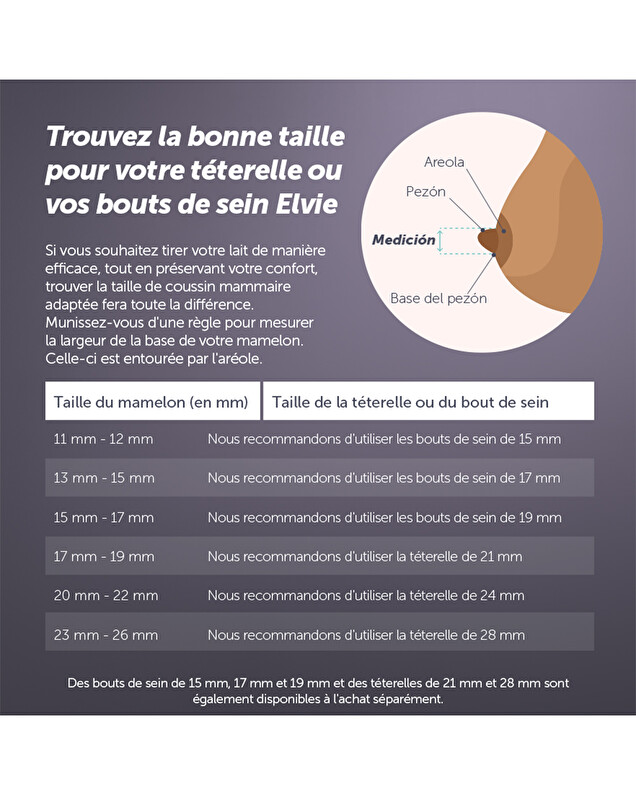 Lot de 2 coussins mammaires Taille 19 mm  Elvie