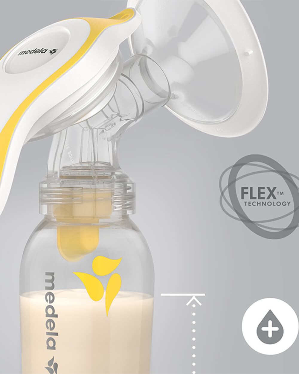 Tire-lait Manuel Medela Harmony - Avec Téterelle PersonaFit Flex - Technologie 2-Phase Expression