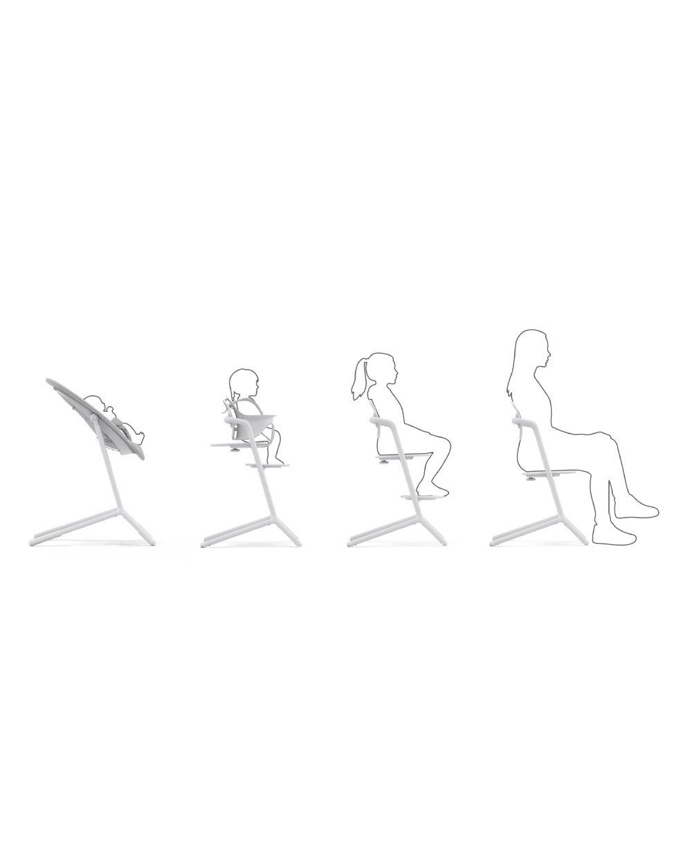 Chaise haute Lemo 3-en-1 Coloris all white Cybex