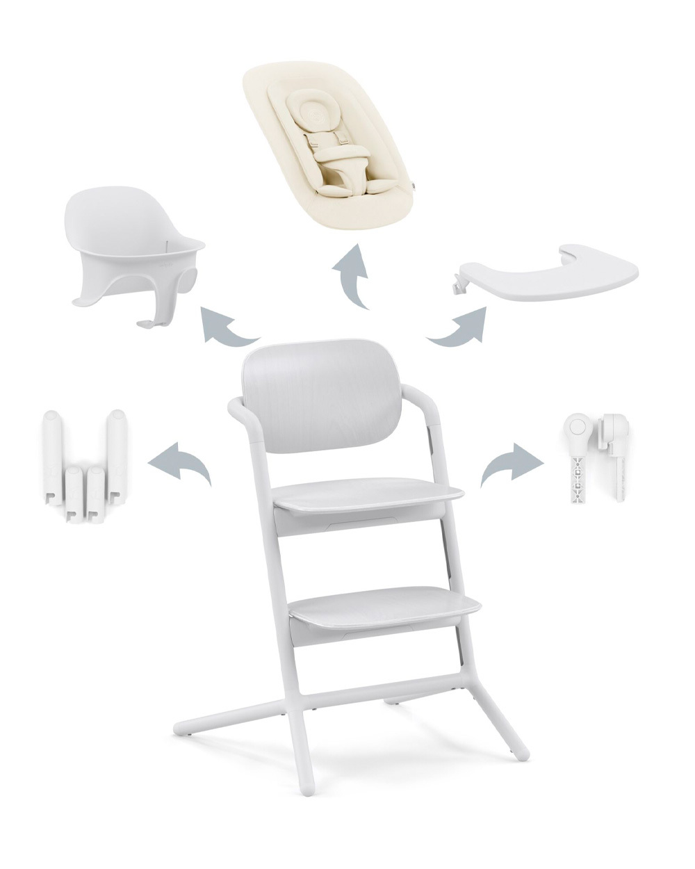 Chaise haute Lemo 4-en-1 Coloris all white Cybex