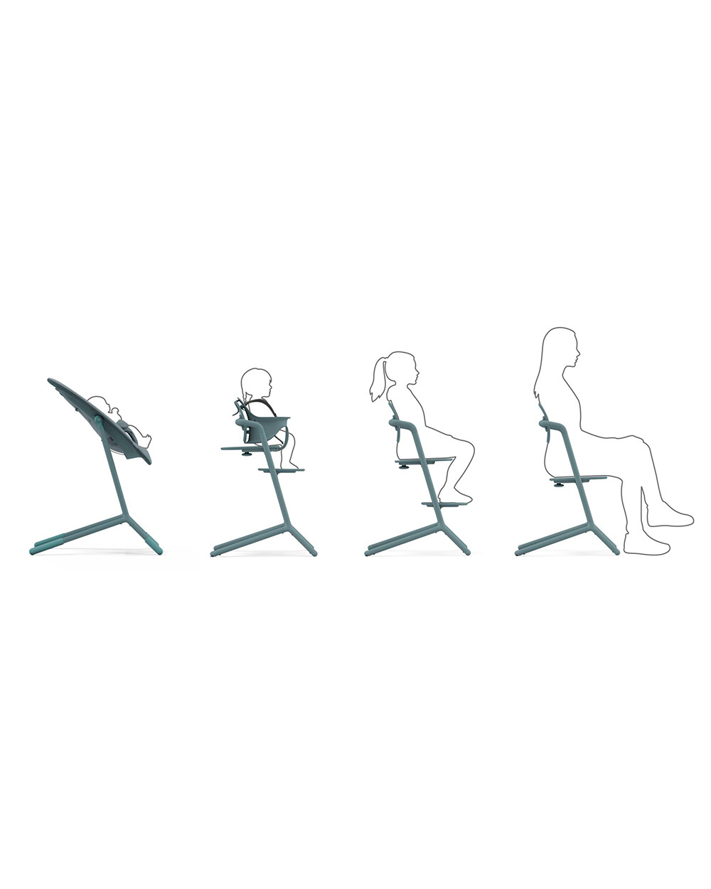 Chaise haute Lemo 4-en-1 Coloris stone blue Cybex