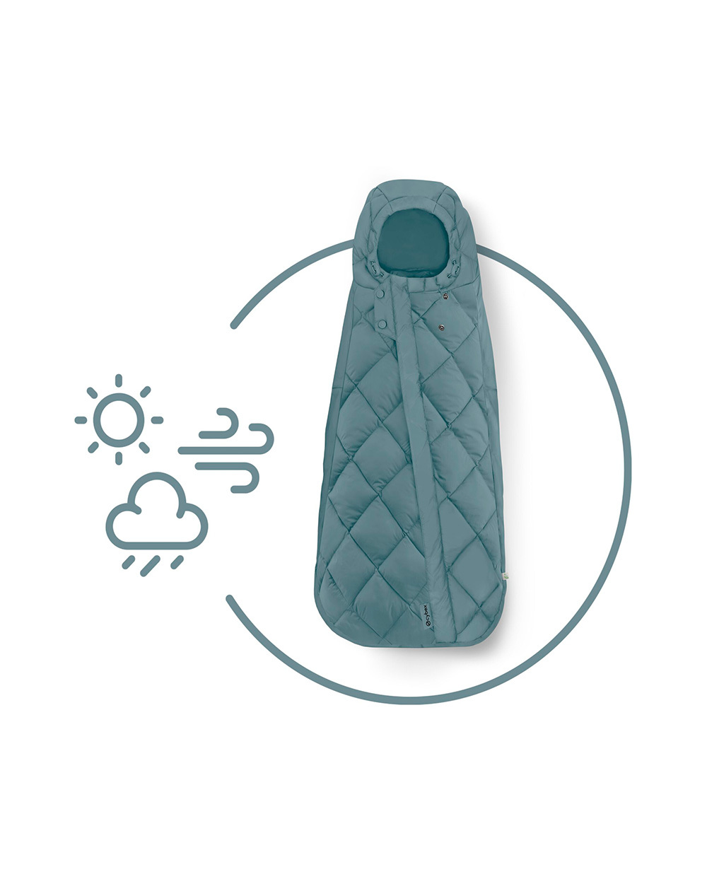 Chancelière Snogga Mini 2 Coloris sky blue Cybex